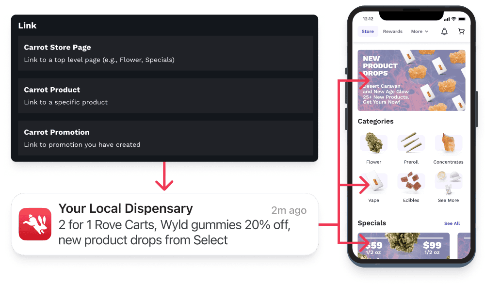 Deep Linking (1).png